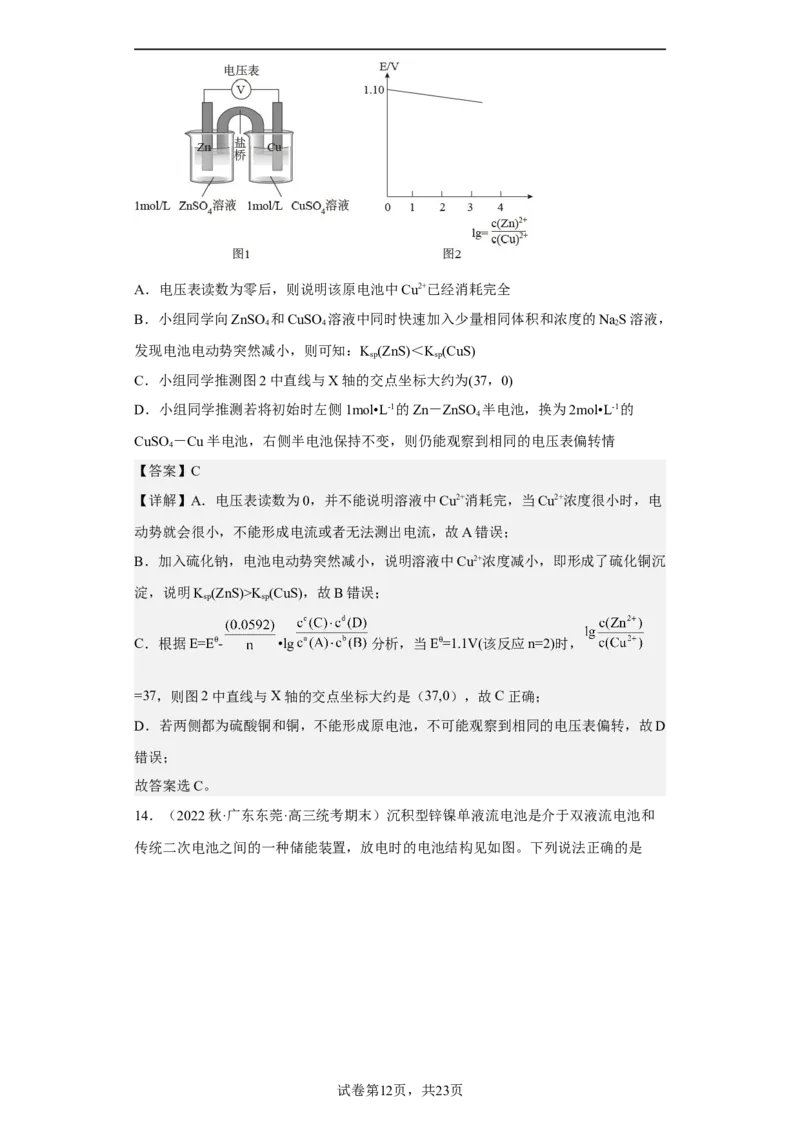 专题八原电池（专练）-冲刺2023年高考化学二轮复习核心考点逐项突破（原卷版）_05高考化学_新高考复习资料_2023年新高考资料_二轮复习