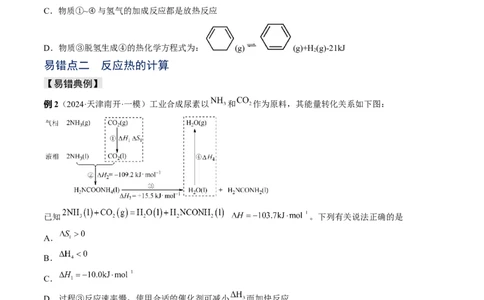 易错专题09反应热的表示与计算-2024年高考化学考前易错聚焦（原卷版）_05高考化学_2024年新高考资料_5.2024三轮冲刺_2024年高考化学考前易错聚焦