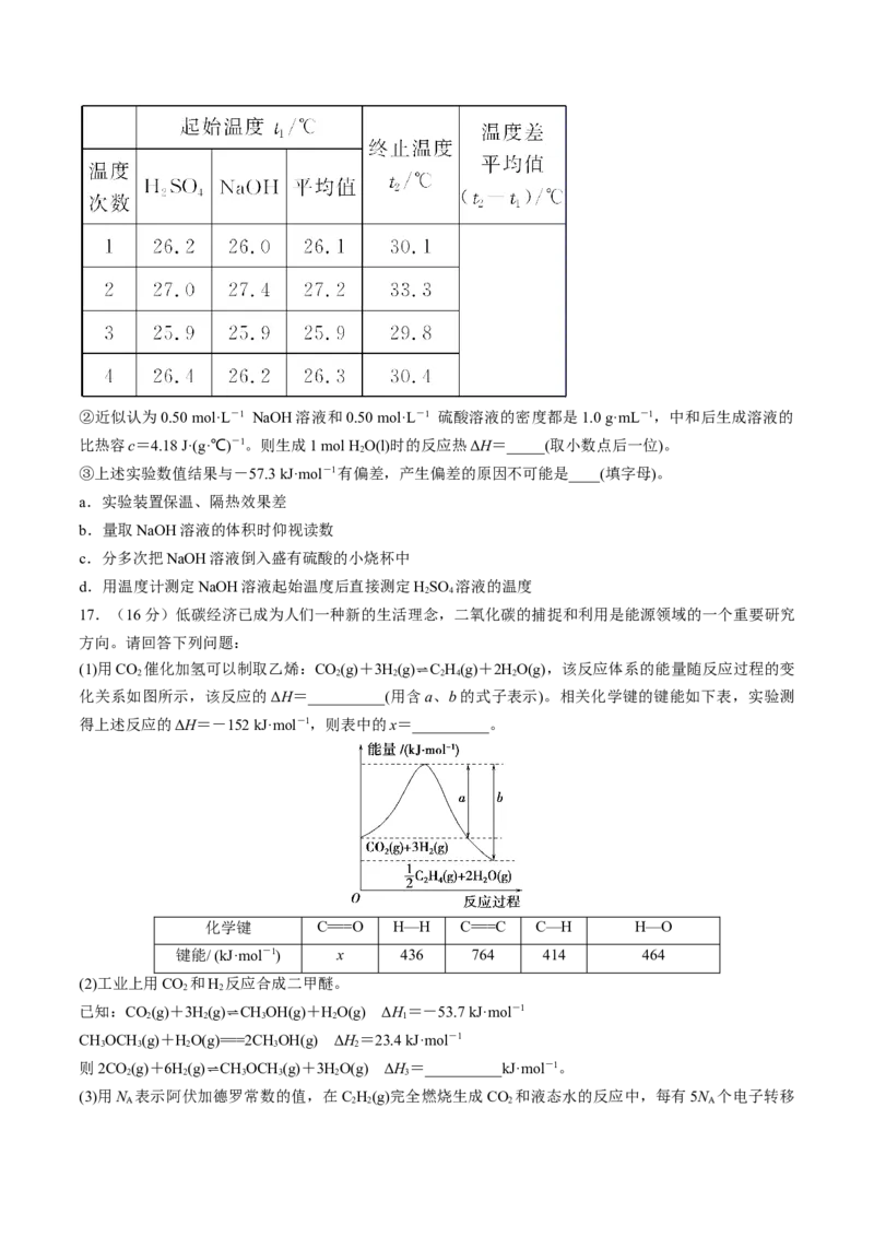 专题突破卷07化学反应与能量（一）（原卷版）_05高考化学_2025年新高考资料_一轮复习_2025年高考化学一轮复习考点通关卷_2025年高考化学一轮复习考点通关卷（新高考通用）（完结）