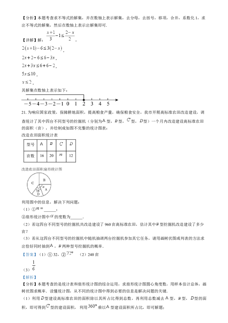 精品解析：2024年四川省眉山市中考数学试题（解析版）_new_初中数学人教版_9下-初中数学人教版_09中考真题_2024中考数学真题
