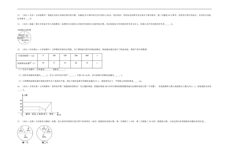 单元测试第十章　数据的收集、整理与描述（综合能力拔高卷）（考试版）_初中数学人教版_7下-初中数学人教版_7下-初中数学人教版（旧版）赠送_06习题试卷_2单元测试