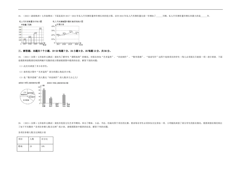 单元测试第十章　数据的收集、整理与描述（综合能力拔高卷）（考试版）_初中数学人教版_7下-初中数学人教版_7下-初中数学人教版（旧版）赠送_06习题试卷_2单元测试