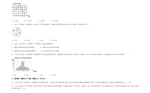 单元测试第十章　数据的收集、整理与描述（综合能力拔高卷）（考试版）_初中数学人教版_7下-初中数学人教版_7下-初中数学人教版（旧版）赠送_06习题试卷_2单元测试