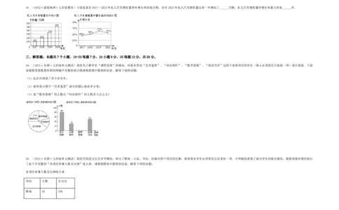 单元测试第十章　数据的收集、整理与描述（综合能力拔高卷）（考试版）_初中数学人教版_7下-初中数学人教版_7下-初中数学人教版（旧版）赠送_06习题试卷_2单元测试