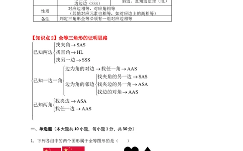 第12章全等三角形（单元测试&middot;基础卷）-（人教版）_初中数学_八年级数学上册（人教版）_专题突破练习-V4_2024版