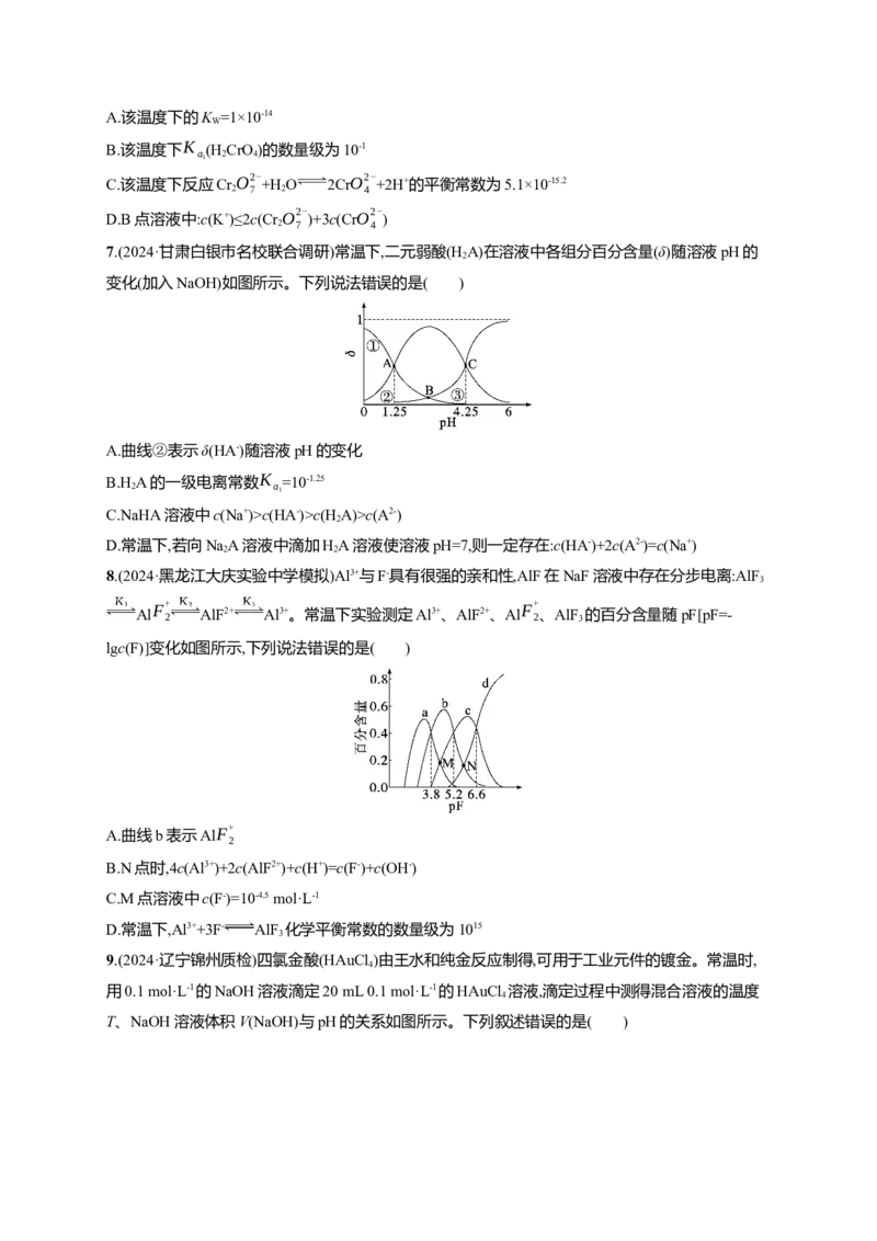备战2025年高考二轮复习化学（通用版）选择题热点练12.滴定过程图像及分析Word版含解析_05高考化学_2025年新高考资料_二轮复习_备战2025年高考化学二轮复习题型突破练习（含解析）