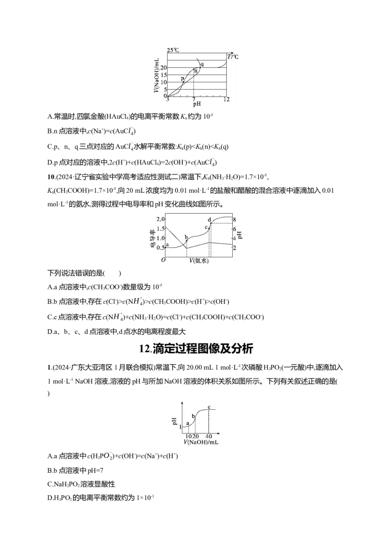 备战2025年高考二轮复习化学（通用版）选择题热点练12.滴定过程图像及分析Word版含解析_05高考化学_2025年新高考资料_二轮复习_备战2025年高考化学二轮复习题型突破练习（含解析）