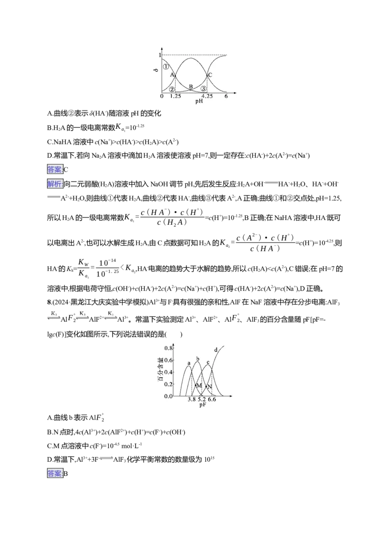 备战2025年高考二轮复习化学（通用版）选择题热点练12.滴定过程图像及分析Word版含解析_05高考化学_2025年新高考资料_二轮复习_备战2025年高考化学二轮复习题型突破练习（含解析）