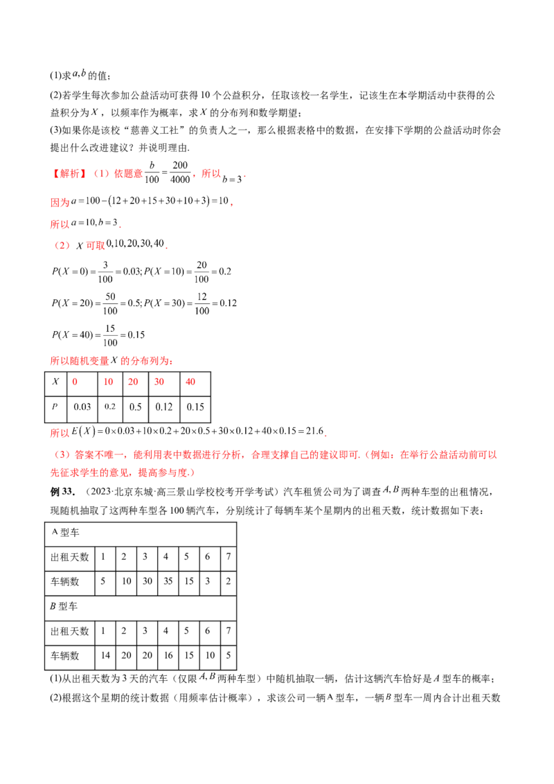 重难点突破01概率与统计的综合应用（十八大题型）（解析版）_2.2025数学总复习_2024年新高考资料_1.2024一轮复习_2024年高考数学一轮复习讲练测（新教材新高考）