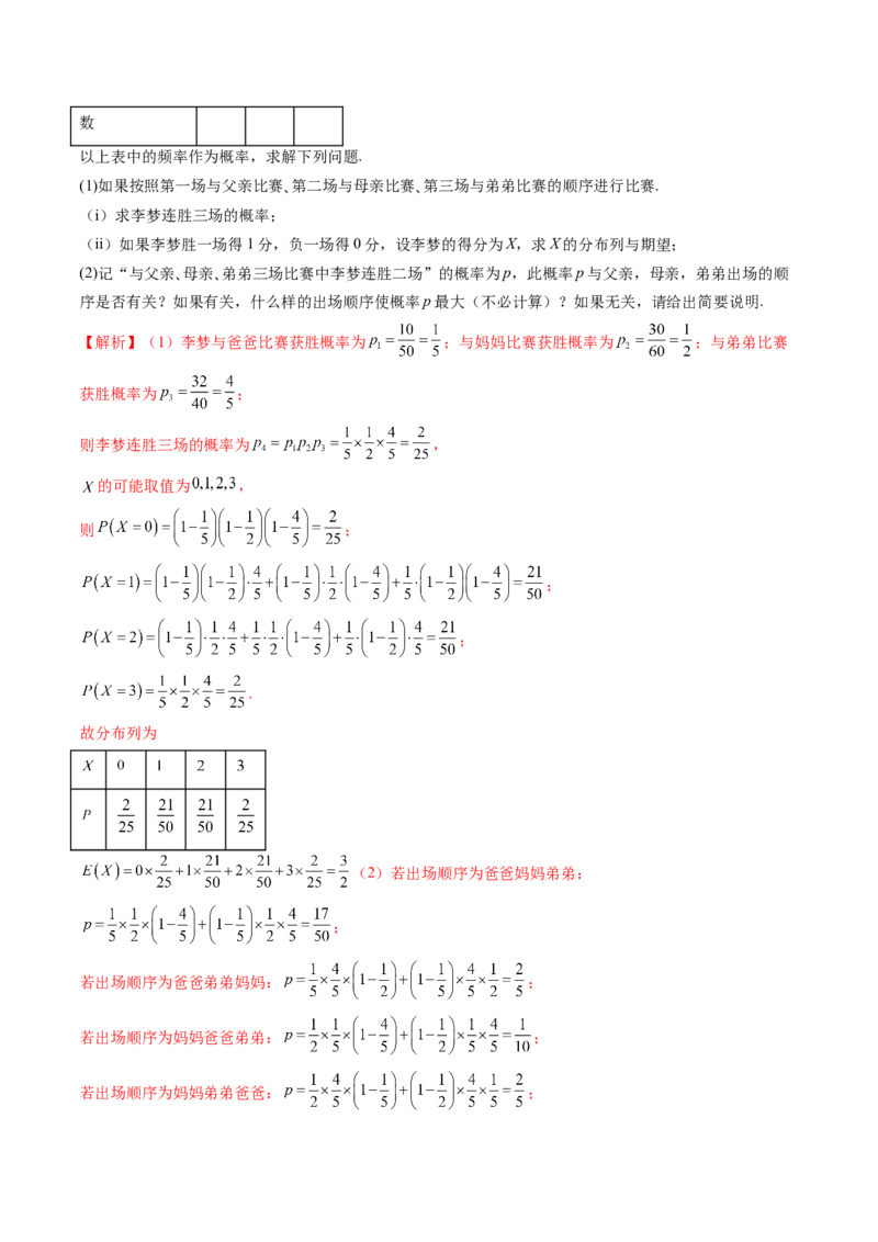 重难点突破01概率与统计的综合应用（十八大题型）（解析版）_2.2025数学总复习_2024年新高考资料_1.2024一轮复习_2024年高考数学一轮复习讲练测（新教材新高考）