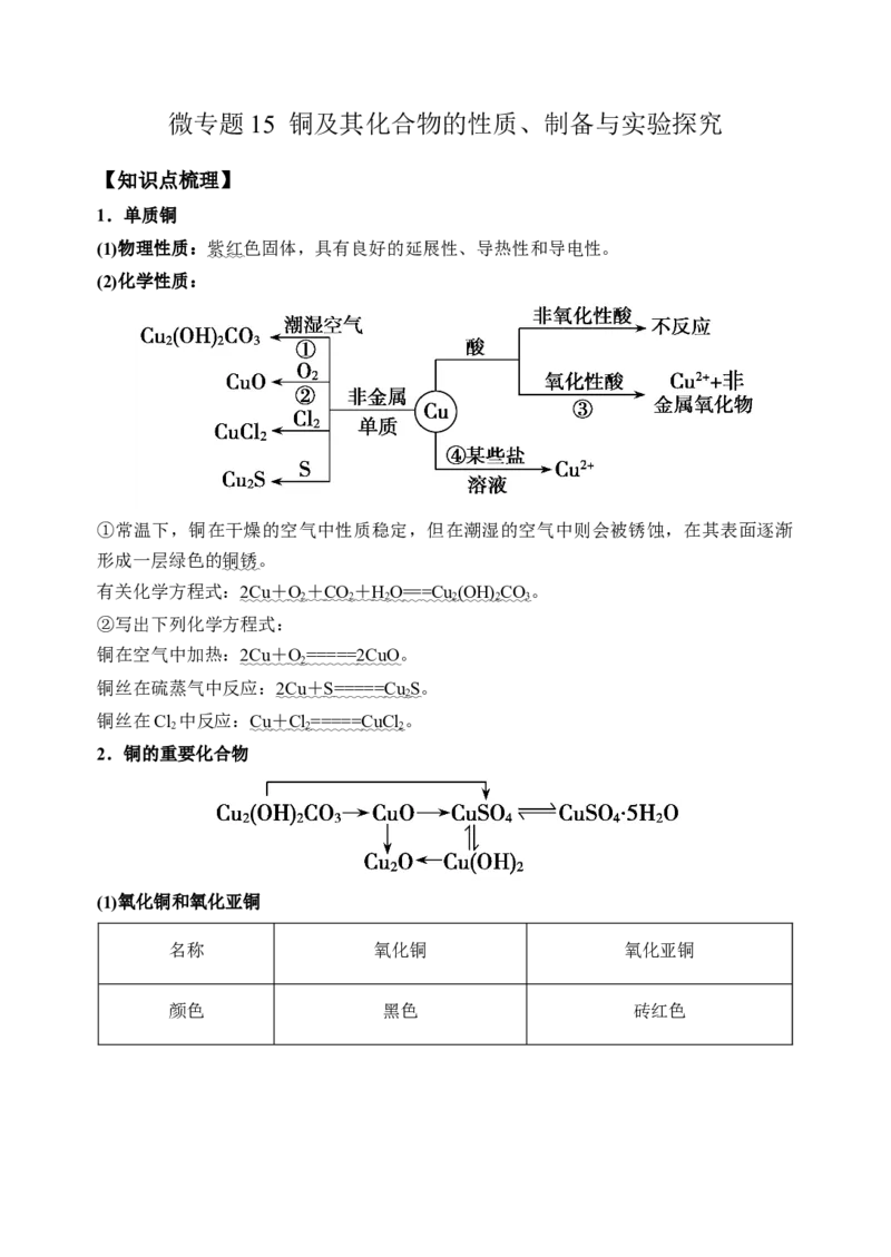微专题15铜及其化合物的性质、制备与实验探究-备战2022年高考化学考点微专题（解析版）_05高考化学_新高考复习资料_2022年新高考资料_备战2022年高考化学考点微专题