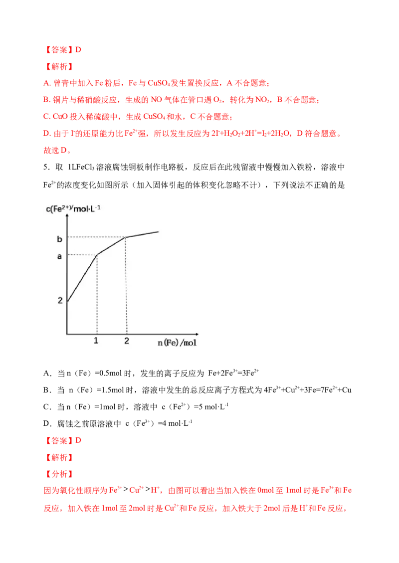 微专题15铜及其化合物的性质、制备与实验探究-备战2022年高考化学考点微专题（解析版）_05高考化学_新高考复习资料_2022年新高考资料_备战2022年高考化学考点微专题
