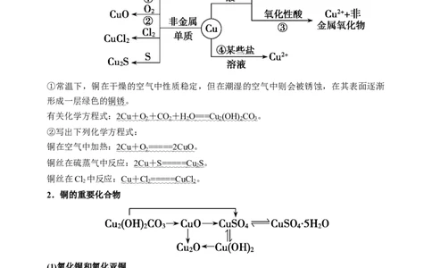 微专题15铜及其化合物的性质、制备与实验探究-备战2022年高考化学考点微专题（解析版）_05高考化学_新高考复习资料_2022年新高考资料_备战2022年高考化学考点微专题