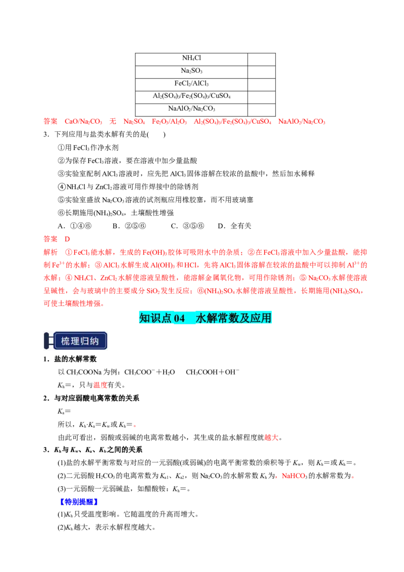 知识清单23盐类的水解-上好课2025年高考化学一轮复习知识清单（新高考专用）（解析版）_05高考化学_2025年新高考资料_一轮复习_上好课2025年高考化学一轮复习知识清单3246985