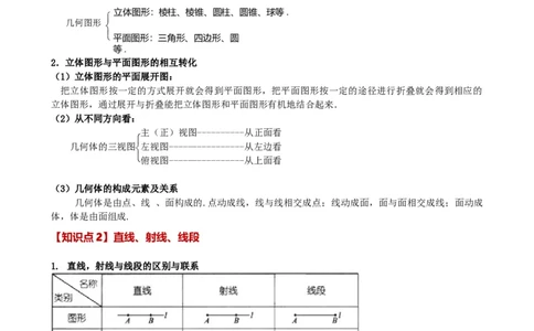 专题6.7几何图形初步（3大知识点7大考点25类题型）（全章知识梳理与题型分类讲解）（人教版）（解析版）_初中数学人教版_7上-初中数学人教版_7上-初中数学人教版（新版）_07讲义练习