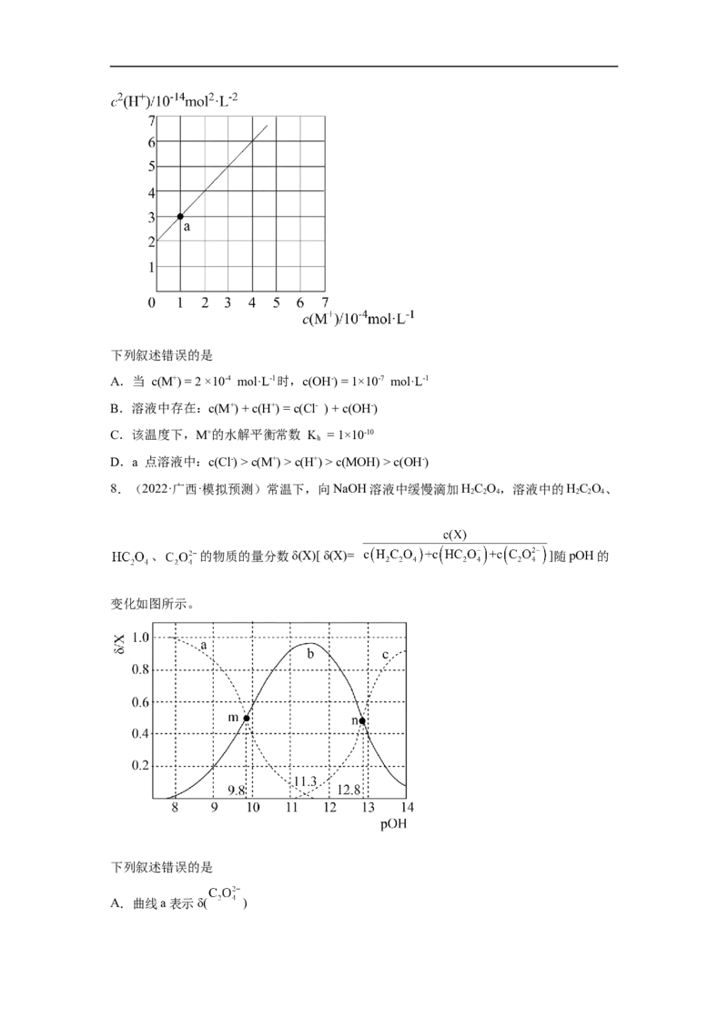 易错点25盐类水解-备战2023年高考化学考试易错题（原卷版）_05高考化学_通用版（老高考）复习资料_2023年复习资料_专项复习_备战2023年高考化学考试易错题（全国通用）