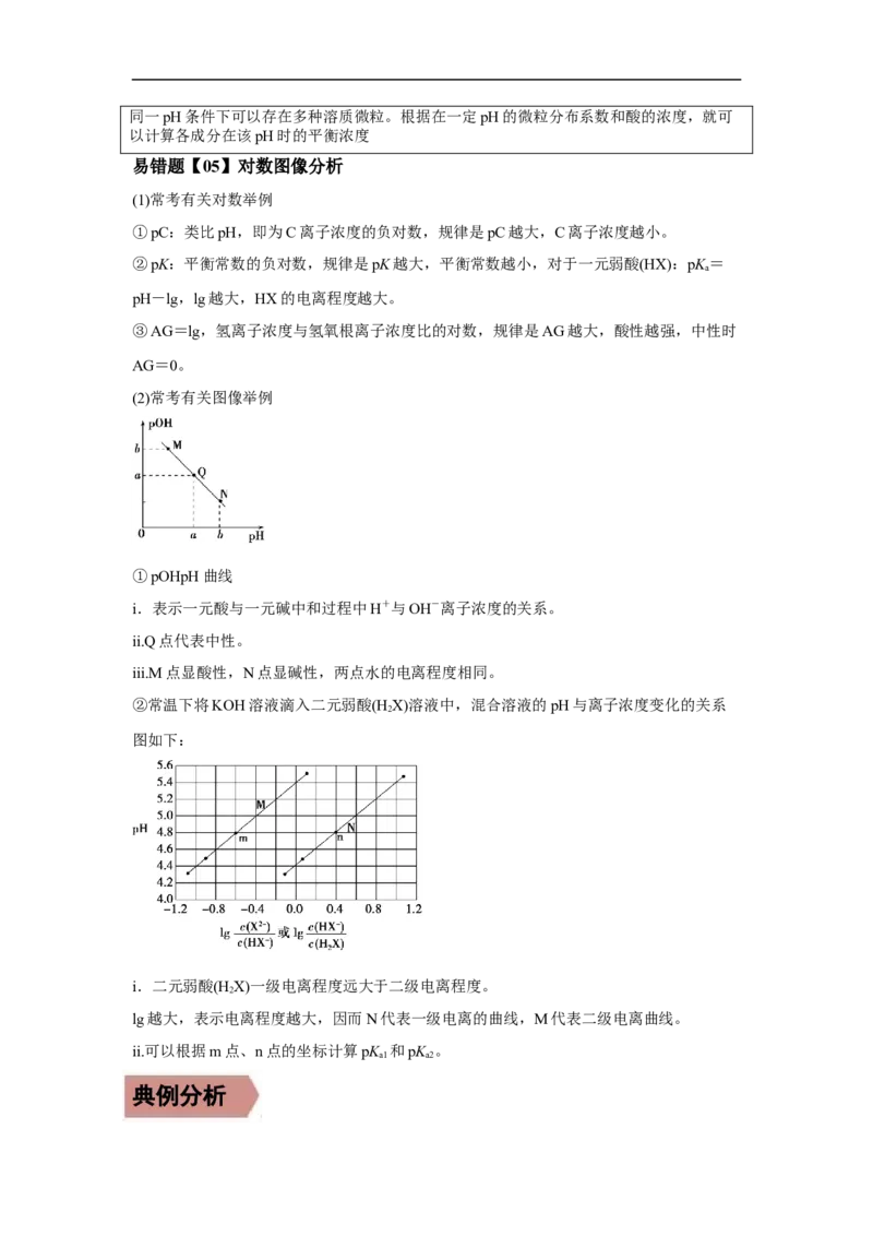 易错点25盐类水解-备战2023年高考化学考试易错题（原卷版）_05高考化学_通用版（老高考）复习资料_2023年复习资料_专项复习_备战2023年高考化学考试易错题（全国通用）