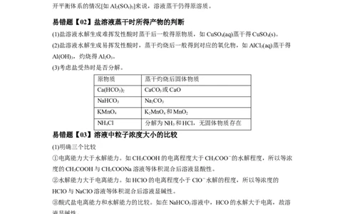 易错点25盐类水解-备战2023年高考化学考试易错题（原卷版）_05高考化学_通用版（老高考）复习资料_2023年复习资料_专项复习_备战2023年高考化学考试易错题（全国通用）