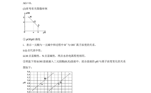 易错点25盐类水解-备战2023年高考化学考试易错题（原卷版）_05高考化学_通用版（老高考）复习资料_2023年复习资料_专项复习_备战2023年高考化学考试易错题（全国通用）
