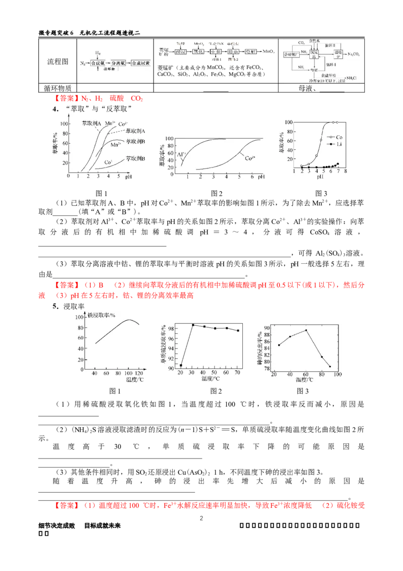 微专题突破6无机化工流程题透视（作业二）（教师版）_05高考化学_2025年新高考资料_二轮复习_01高考语文等多个文件_2025年高考化学二轮复习重点微专题突破学案（新高考专用）