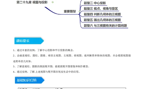 第二十九章视图与投影（知识归纳+题型突破）（六大题型，98题）（学生版）-（人教版）_初中数学_九年级数学下册（人教版）_知识点汇总-U105_2024版
