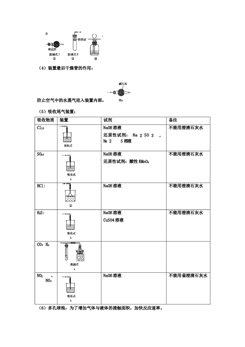 专题十一化学实验基础综合（考点剖析）-高考引领教学2023年高考化学二轮针对性复习方案（原卷版）_05高考化学_通用版（老高考）复习资料_2023年复习资料_二轮复习