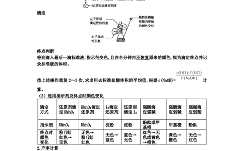 专题十一化学实验基础综合（考点剖析）-高考引领教学2023年高考化学二轮针对性复习方案（原卷版）_05高考化学_通用版（老高考）复习资料_2023年复习资料_二轮复习