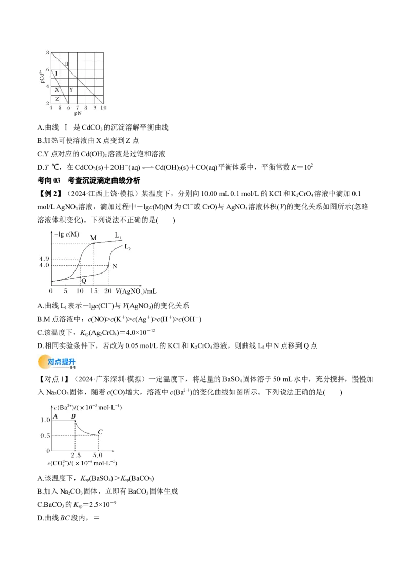 微考点电解质溶液的图像分析（核心考点精讲精练）-备战2025年高考化学一轮复习考点帮（新高考通用）（原卷版）_05高考化学_2025年新高考资料_一轮复习