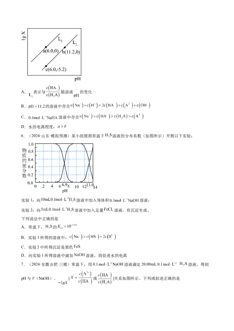微考点电解质溶液的图像分析（核心考点精讲精练）-备战2025年高考化学一轮复习考点帮（新高考通用）（原卷版）_05高考化学_2025年新高考资料_一轮复习
