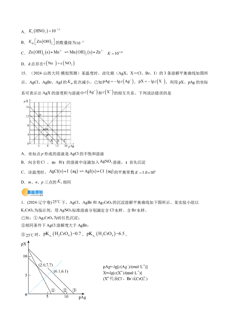 微考点电解质溶液的图像分析（核心考点精讲精练）-备战2025年高考化学一轮复习考点帮（新高考通用）（原卷版）_05高考化学_2025年新高考资料_一轮复习