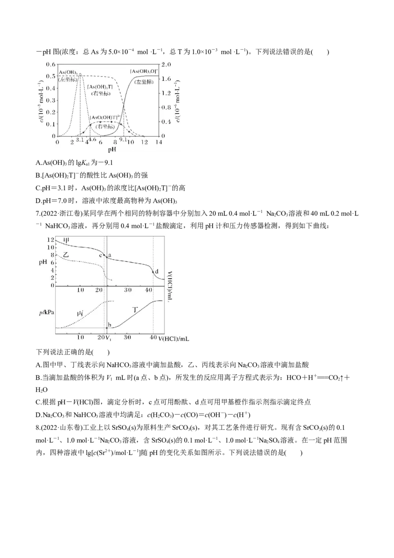 微考点电解质溶液的图像分析（核心考点精讲精练）-备战2025年高考化学一轮复习考点帮（新高考通用）（原卷版）_05高考化学_2025年新高考资料_一轮复习