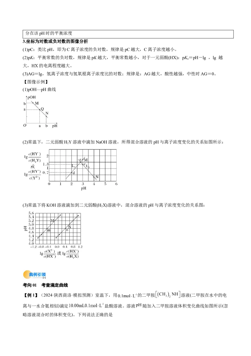 微考点电解质溶液的图像分析（核心考点精讲精练）-备战2025年高考化学一轮复习考点帮（新高考通用）（原卷版）_05高考化学_2025年新高考资料_一轮复习