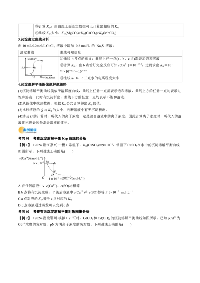 微考点电解质溶液的图像分析（核心考点精讲精练）-备战2025年高考化学一轮复习考点帮（新高考通用）（原卷版）_05高考化学_2025年新高考资料_一轮复习