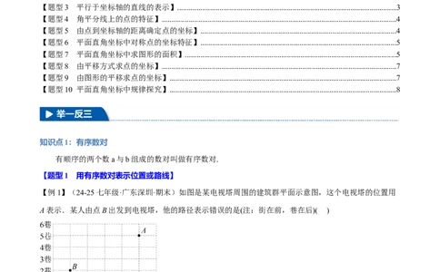 专题9.1平面直角坐标系十大题型（举一反三）（人教版2024）（原卷版）_初中数学人教版_7下-初中数学人教版_7下-初中数学人教版（2025春季新版）持续更新_04专项讲练