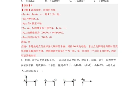 人教版七年级下册第5~8章压轴题考点训练（一）（解析版）_初中数学人教版_7下-初中数学人教版_7下-初中数学人教版（旧版）赠送_06习题试卷_6期中期末复习专题