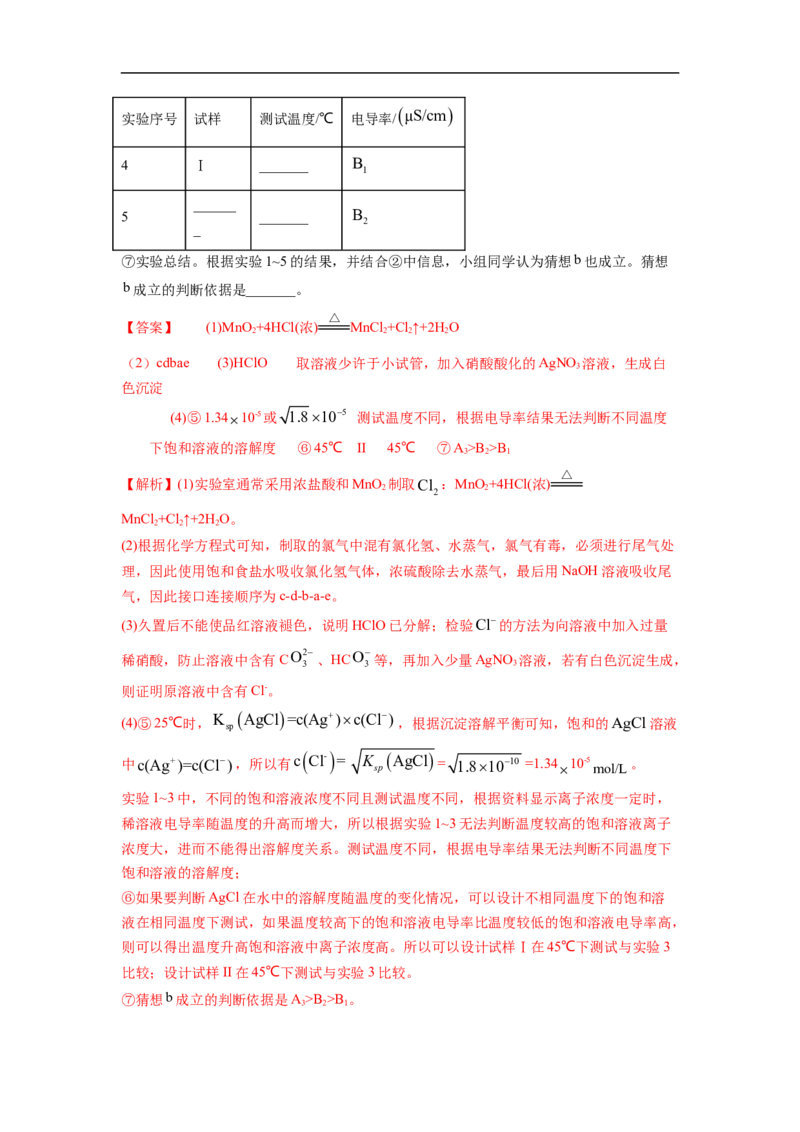 易错点33物质的制备-备战2023年高考化学考试易错题（解析版）_05高考化学_通用版（老高考）复习资料_2023年复习资料_专项复习_备战2023年高考化学考试易错题（全国通用）