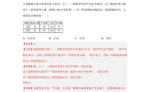 黄金卷05-赢在中考黄金八卷备战2023年中考数学全真模拟卷（解析版）（深圳专用）_初中数学人教版_9下-初中数学人教版_10中考模拟卷