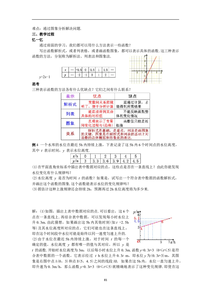 全册教案（8下）_初中数学人教版_八年级数学下册_保存转存之后查看(1)_8下-初中数学人教版（2026春新版持续更新）_旧版-可参考_04教案（多套）