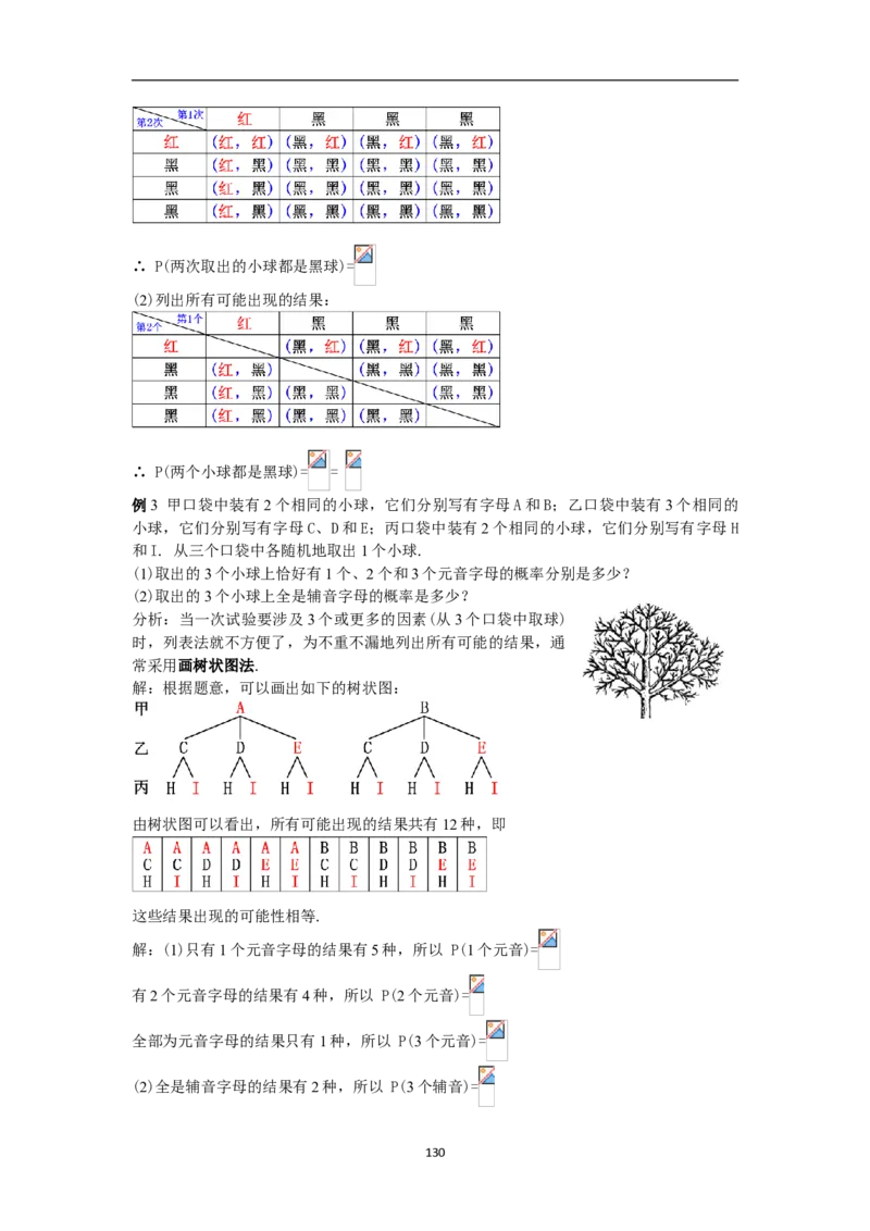 全册教案（9上）_初中数学人教版_9上-初中数学人教版_04教案（多套）