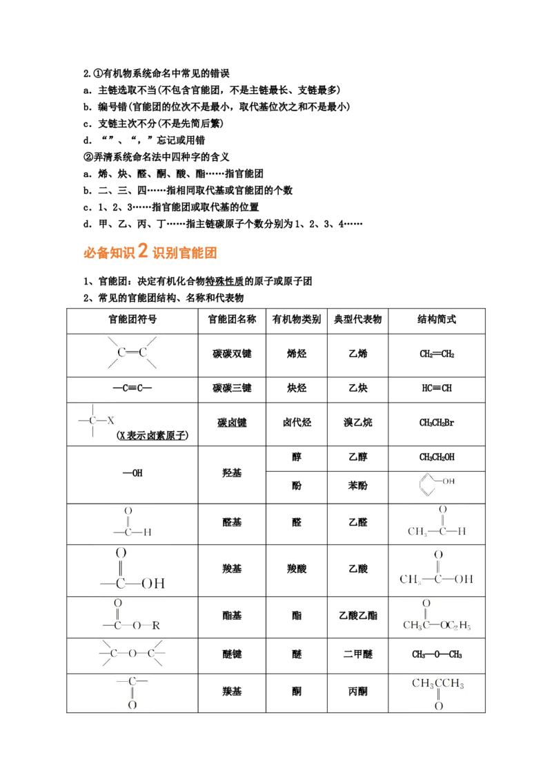 专题十三有机化学综合（选修）（考点剖析）-高考引领教学2023年高考化学二轮针对性复习方案（原卷版）_05高考化学_通用版（老高考）复习资料_2023年复习资料_二轮复习