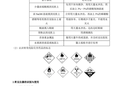 专题十实验基础-冲刺2023年高考化学二轮复习核心考点逐项突破（原卷版）_05高考化学_新高考复习资料_2023年新高考资料_二轮复习