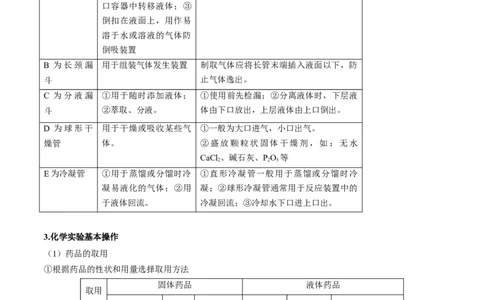 专题十实验基础-冲刺2023年高考化学二轮复习核心考点逐项突破（原卷版）_05高考化学_新高考复习资料_2023年新高考资料_二轮复习