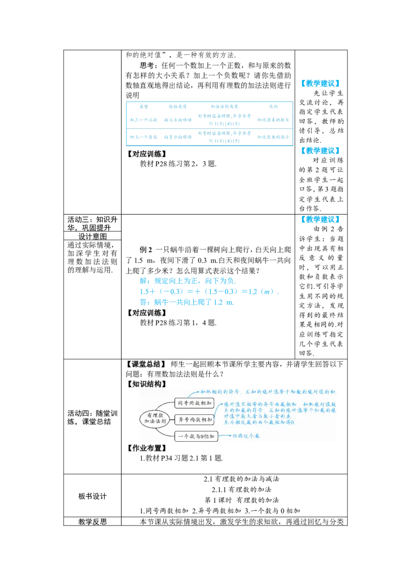 素养目标2.1.1.1有理数的加法教案（表格式）2024-2025学年人教版数学上册_初中数学人教版_7上-初中数学人教版_7上-初中数学人教版（新版）_04教案