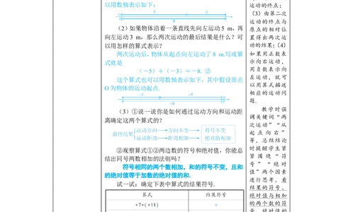 素养目标2.1.1.1有理数的加法教案（表格式）2024-2025学年人教版数学上册_初中数学人教版_7上-初中数学人教版_7上-初中数学人教版（新版）_04教案