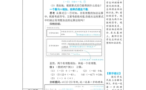 素养目标2.1.1.1有理数的加法教案（表格式）2024-2025学年人教版数学上册_初中数学人教版_7上-初中数学人教版_7上-初中数学人教版（新版）_04教案