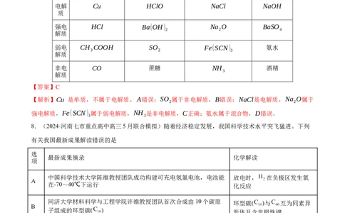 专题突破卷01化学物质及其变化（解析版）_05高考化学_2025年新高考资料_一轮复习_2025年高考化学一轮复习考点通关卷_2025年高考化学一轮复习考点通关卷（新高考通用）（完结）