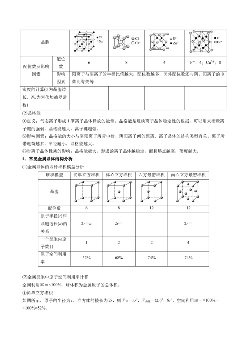 押新高考卷第11-12题微型实验、微型工艺流程、晶胞分析与计算（解析版）_05高考化学_2024年新高考资料_5.2024三轮冲刺_备战2024年高考化学临考题号押题（新高考通用）323031313