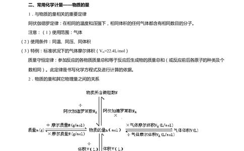 原创（新高考）2021届高考二轮精品专题一化学用语物质的量学生版_05高考化学_新高考复习资料_2021新高考资料_2021届（新高考）化学二轮精品专题