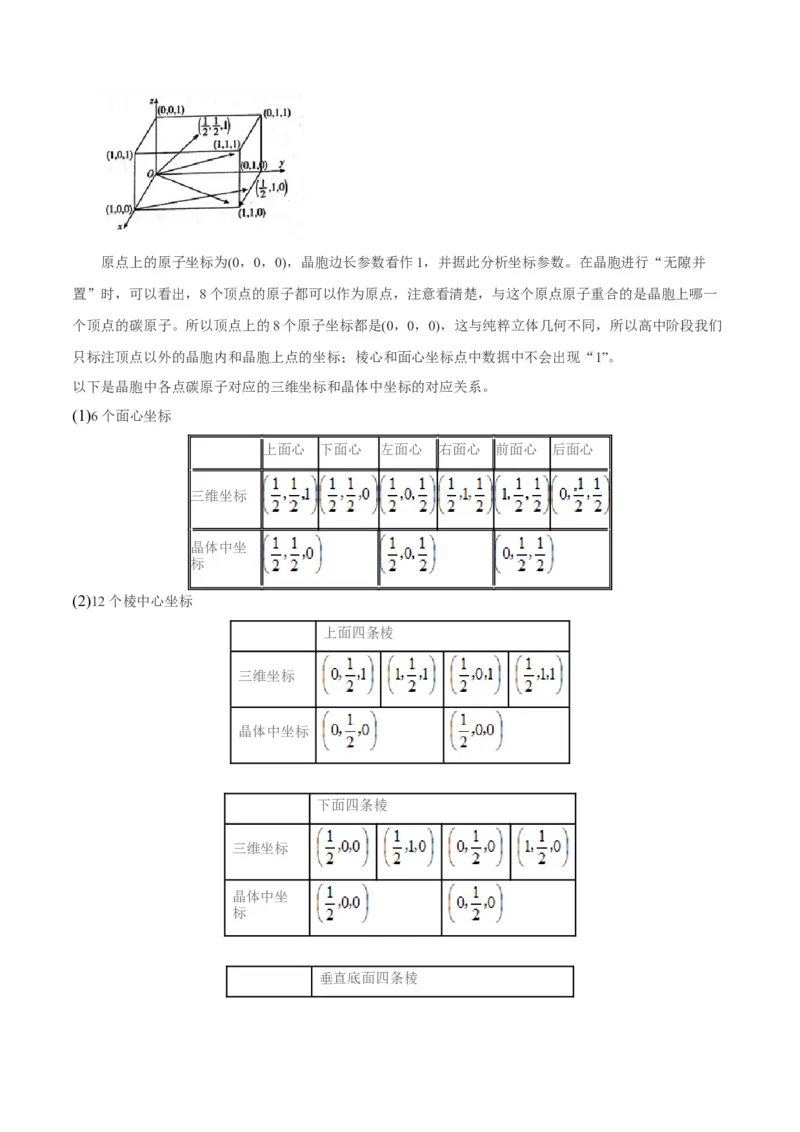 专题讲座（十二）晶胞参数、坐标参数的分析与应用（讲）-2023年高考化学一轮复习讲练测（全国通用）（原卷版）_05高考化学_通用版（老高考）复习资料_2023年复习资料_一轮复习