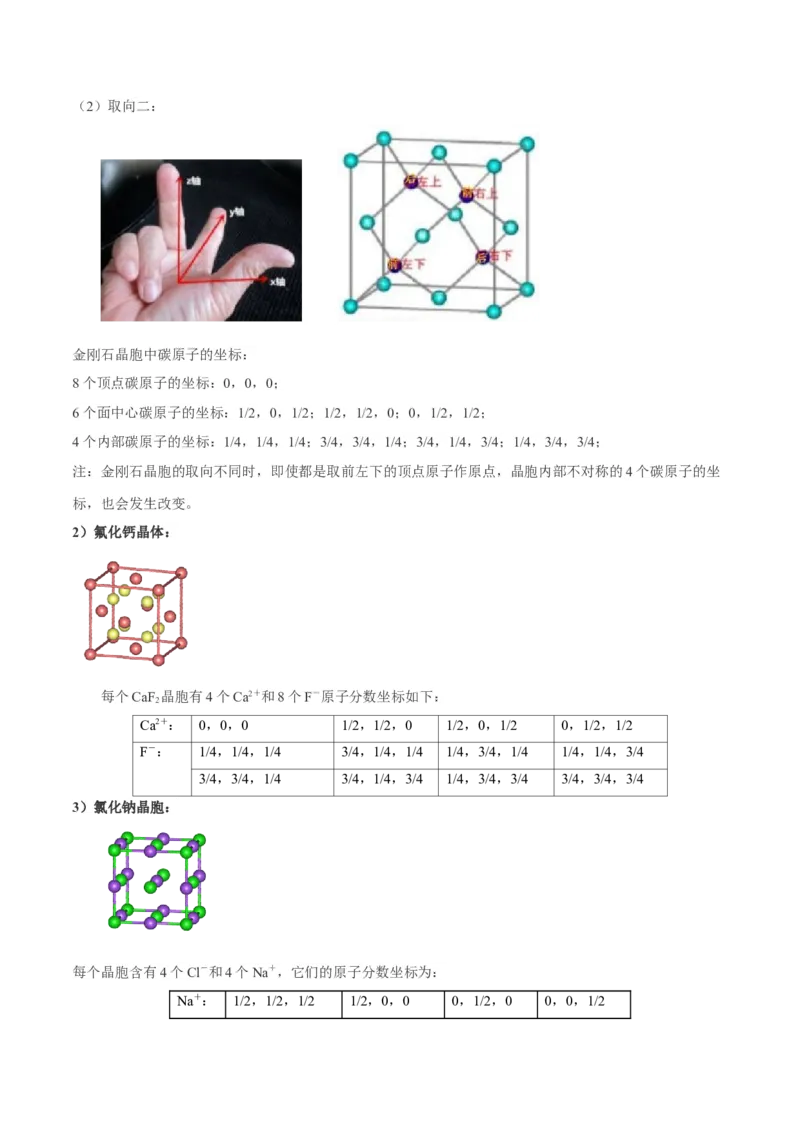 专题讲座（十二）晶胞参数、坐标参数的分析与应用（讲）-2023年高考化学一轮复习讲练测（全国通用）（原卷版）_05高考化学_通用版（老高考）复习资料_2023年复习资料_一轮复习